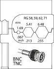 Super-Preis GEDORE Crimpzangeneinsatz (8140-14) KFZ-6999312